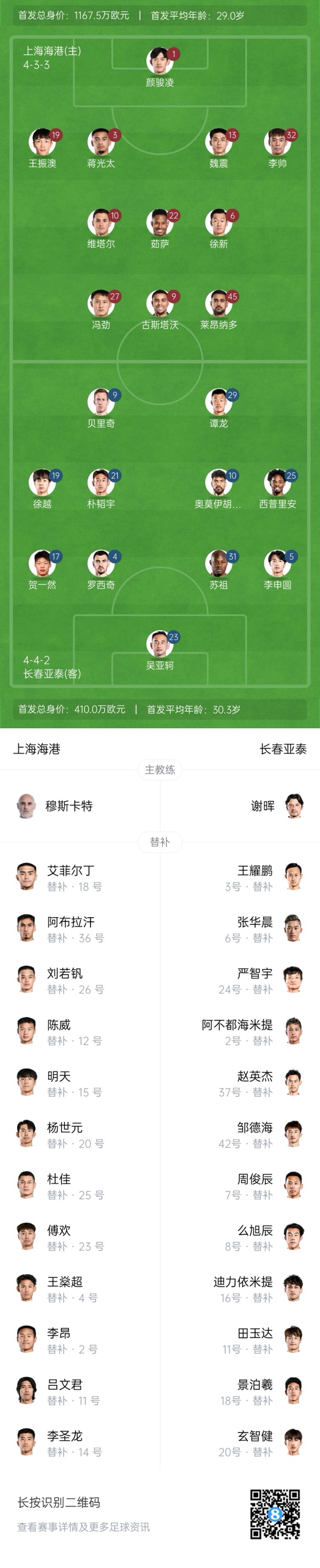 海港vs亚泰首发:4外援PK5外援!莱昂纳多先发,谭龙、贺一然出战